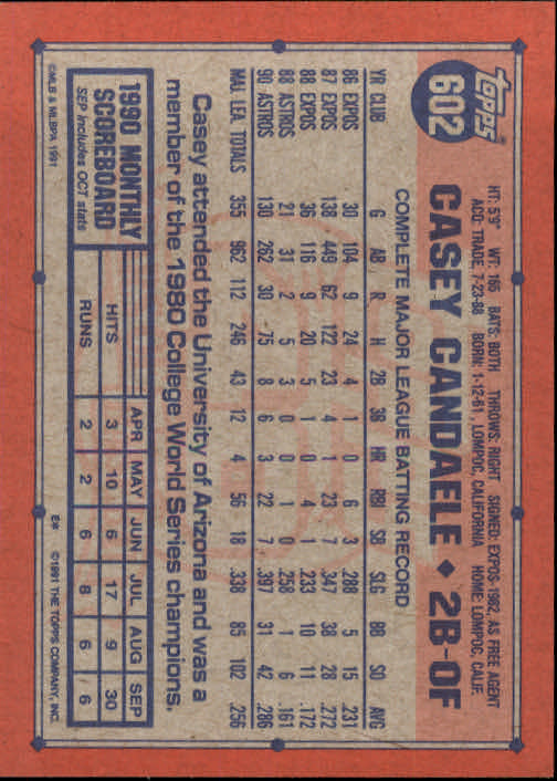 Sports Card Back