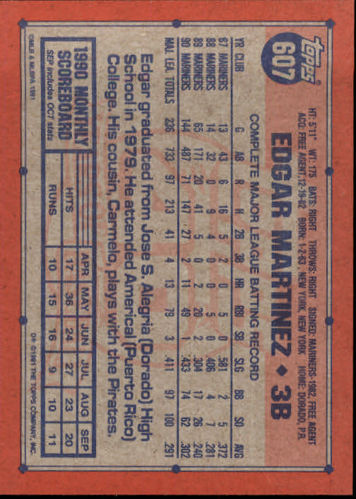 1991 Topps #607 Edgar Martinez back image