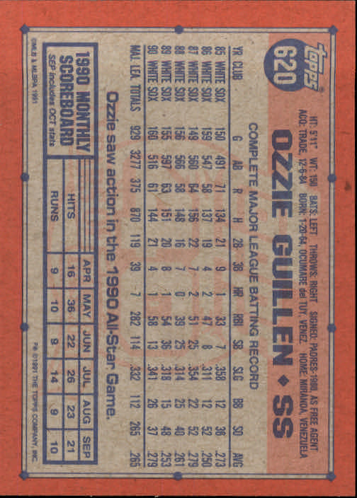 1991 Topps #620 Ozzie Guillen back image