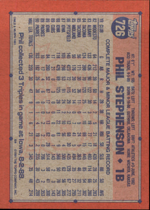 B2215- 1991 Topps Baseball Cards 723-792 +Rookies -You Pick- 15+ FREE US SHIP - Picture 9 of 139