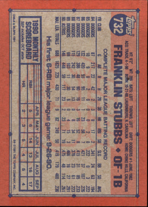 B2215- 1991 Topps Baseball Cards 723-792 +Rookies -You Pick- 15+ FREE US SHIP - Picture 19 of 139