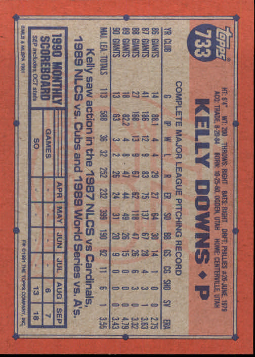 B2215- 1991 Topps Baseball Cards 723-792 +Rookies -You Pick- 15+ FREE US SHIP - Picture 21 of 139