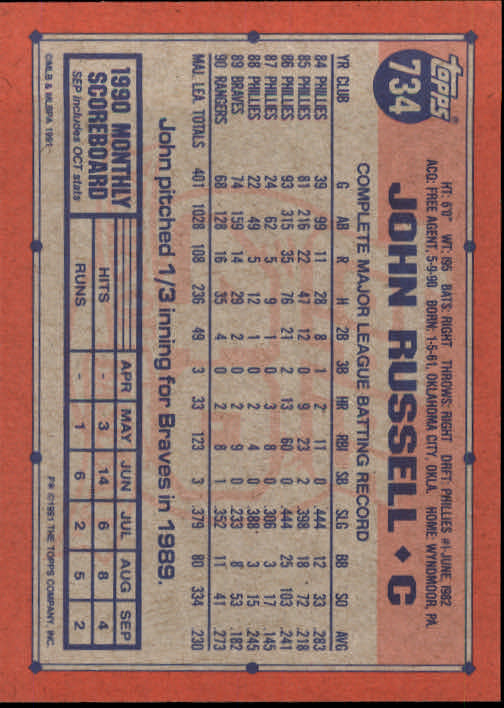 B2215- 1991 Topps Baseball Cards 723-792 +Rookies -You Pick- 15+ FREE US SHIP - Picture 23 of 139
