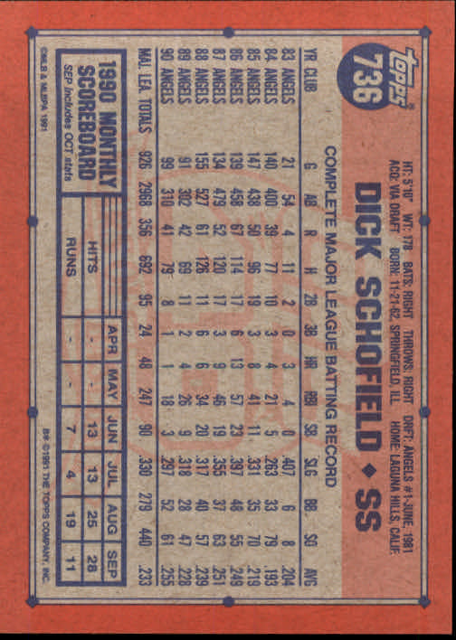 B2215- 1991 Topps Baseball Cards 723-792 +Rookies -You Pick- 15+ FREE US SHIP - Picture 27 of 139