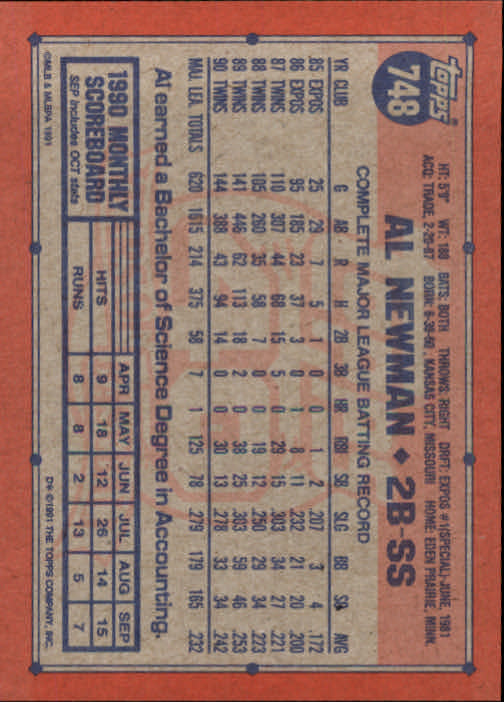 B2215- 1991 Topps Baseball Cards 723-792 +Rookies -You Pick- 15+ FREE US SHIP - Picture 51 of 139