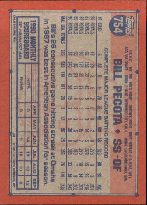 B2215- 1991 Topps Baseball Cards 723-792 +Rookies -You Pick- 15+ FREE US SHIP - Picture 63 of 139