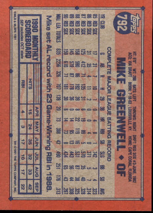 B2215- 1991 Topps Baseball Cards 723-792 +Rookies -You Pick- 15+ FREE US SHIP - Picture 139 of 139