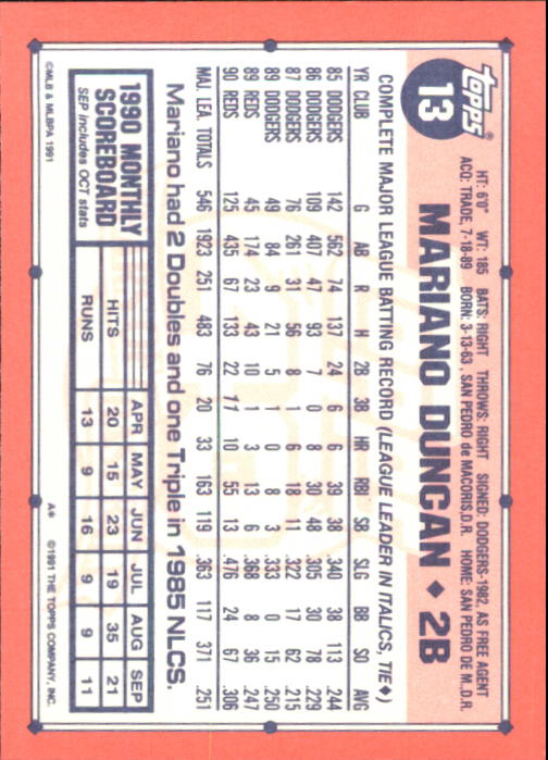 B6824- 1991 Topps Tiffany Baseball Cards 1-200 -You Pick- 15+ FREE US SHIP - Picture 15 of 359