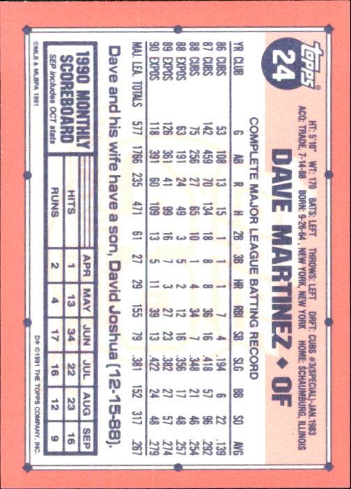 B6824- 1991 Topps Tiffany Baseball Cards 1-200 -You Pick- 15+ FREE US SHIP - Picture 37 of 359