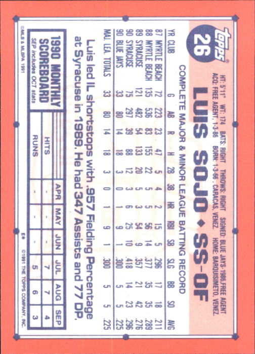 B6824- 1991 Topps Tiffany Baseball Cards 1-200 -You Pick- 15+ FREE US SHIP - Picture 41 of 359
