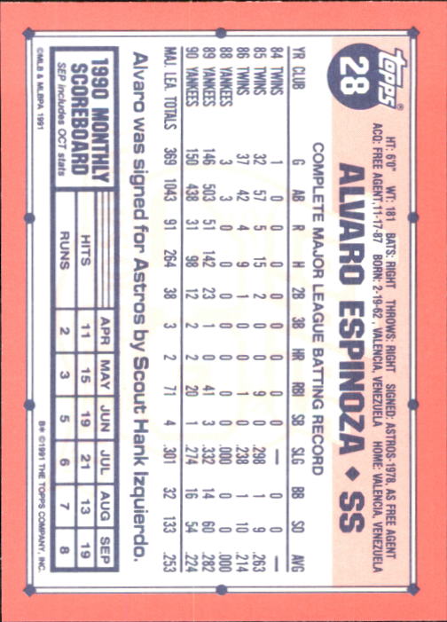 B6824- 1991 Topps Tiffany Baseball Cards 1-200 -You Pick- 15+ FREE US SHIP - Picture 45 of 359