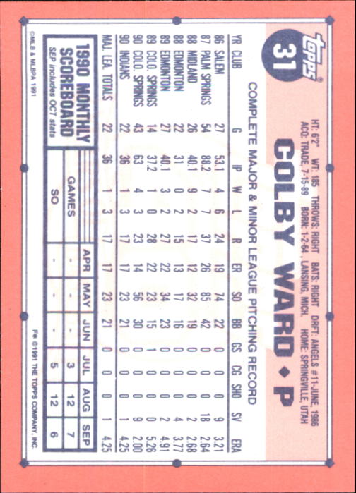 B6824- 1991 Topps Tiffany Baseball Cards 1-200 -You Pick- 15+ FREE US SHIP - Picture 51 of 359