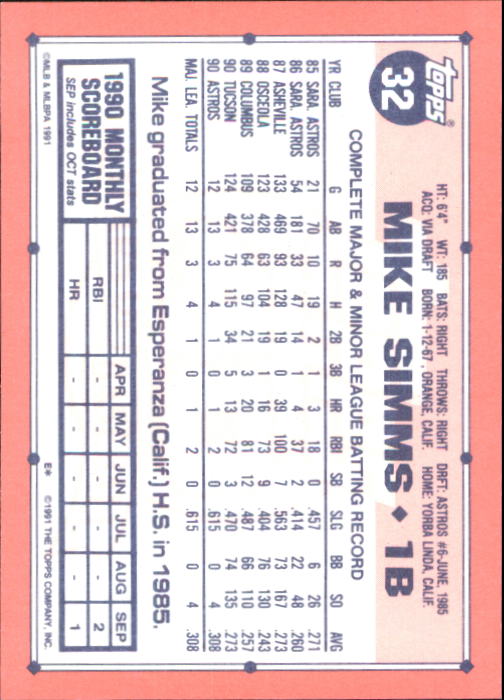 B6824- 1991 Topps Tiffany Baseball Cards 1-200 -You Pick- 15+ FREE US SHIP - Picture 53 of 359