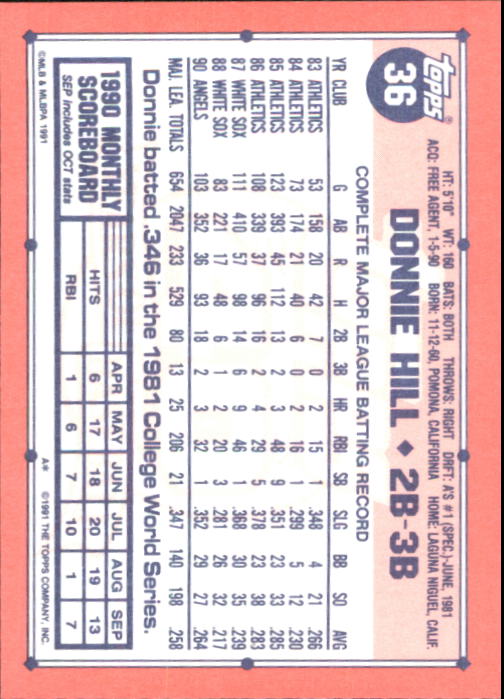 B6824- 1991 Topps Tiffany Baseball Cards 1-200 -You Pick- 15+ FREE US SHIP - Picture 59 of 359