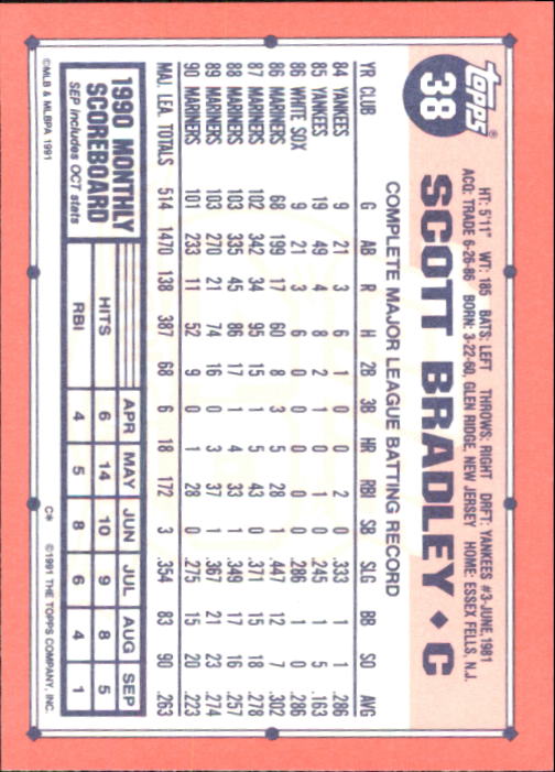 B6824- 1991 Topps Tiffany Baseball Cards 1-200 -You Pick- 15+ FREE US SHIP - Picture 63 of 359