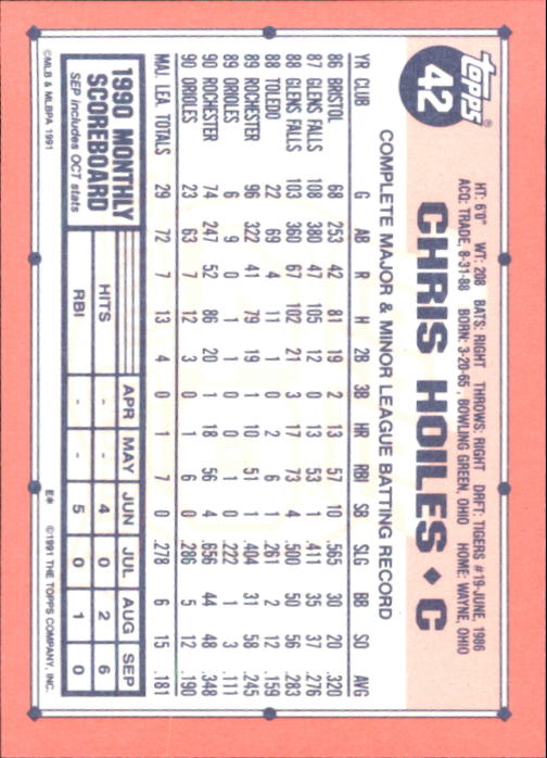 B6824- 1991 Topps Tiffany Baseball Cards 1-200 -You Pick- 15+ FREE US SHIP - Picture 71 of 359