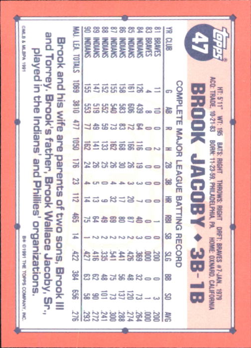 B6824- 1991 Topps Tiffany Baseball Cards 1-200 -You Pick- 15+ FREE US SHIP - Picture 81 of 359