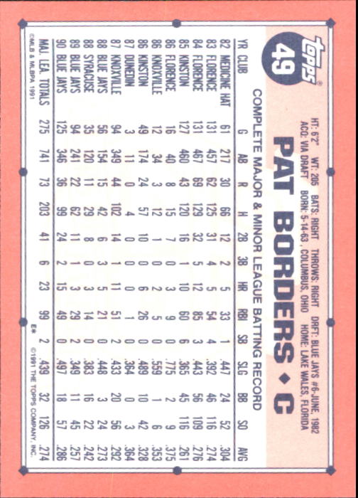 B6824- 1991 Topps Tiffany Baseball Cards 1-200 -You Pick- 15+ FREE US SHIP - Picture 85 of 359