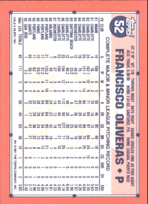 B6824- 1991 Topps Tiffany Baseball Cards 1-200 -You Pick- 15+ FREE US SHIP - Picture 91 of 359