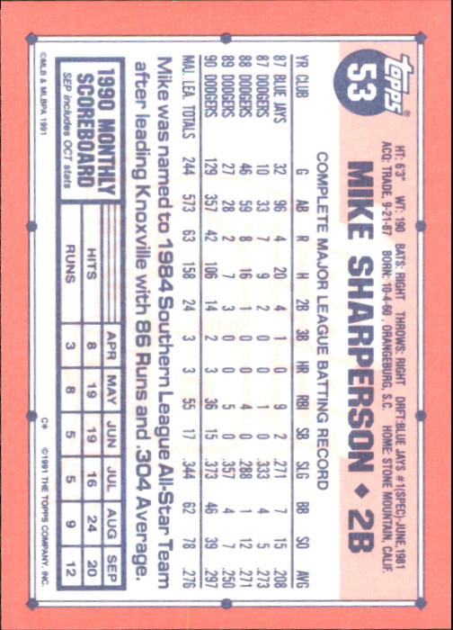 B6824- 1991 Topps Tiffany Baseball Cards 1-200 -You Pick- 15+ FREE US SHIP - Picture 93 of 359