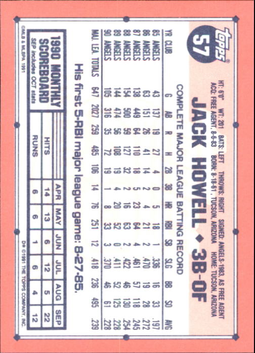 B6824- 1991 Topps Tiffany Baseball Cards 1-200 -You Pick- 15+ FREE US SHIP - Picture 101 of 359