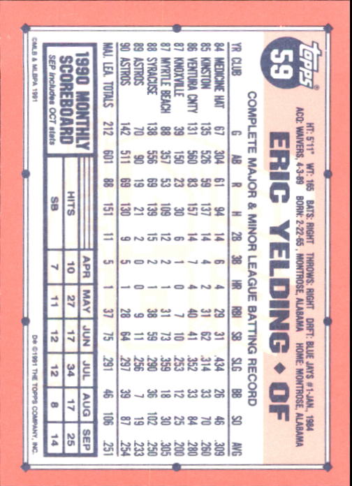 B6824- 1991 Topps Tiffany Baseball Cards 1-200 -You Pick- 15+ FREE US SHIP - Picture 105 of 359