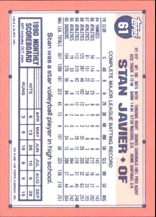 B6824- 1991 Topps Tiffany Baseball Cards 1-200 -You Pick- 15+ FREE US SHIP - Picture 109 of 359