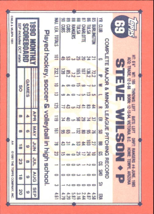 B6824- 1991 Topps Tiffany Baseball Cards 1-200 -You Pick- 15+ FREE US SHIP - Picture 125 of 359