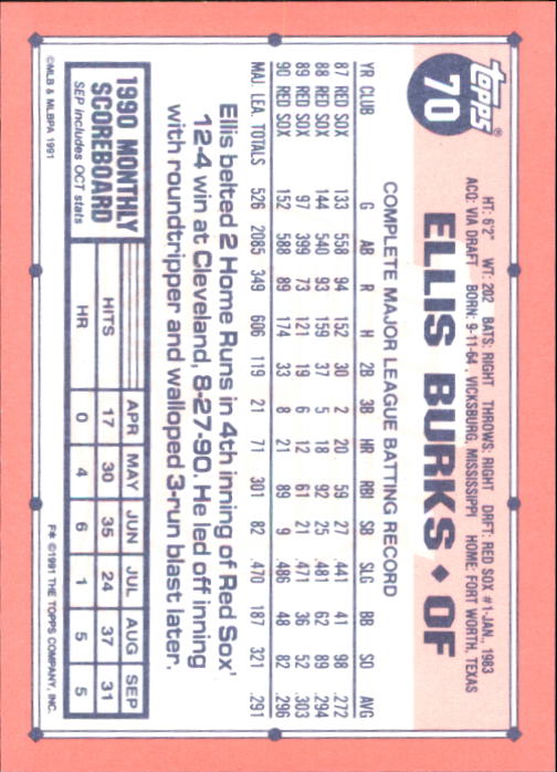 B6824- 1991 Topps Tiffany Baseball Cards 1-200 -You Pick- 15+ FREE US SHIP - Picture 127 of 359