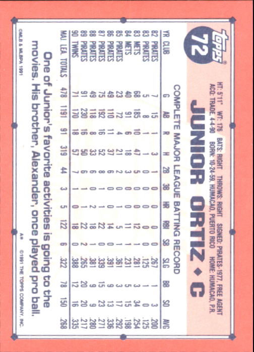 B6824- 1991 Topps Tiffany Baseball Cards 1-200 -You Pick- 15+ FREE US SHIP - Picture 131 of 359