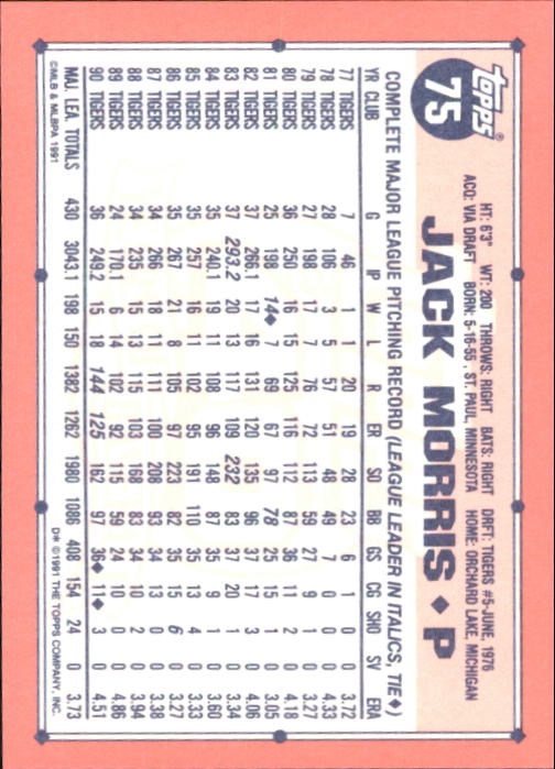 B6824- 1991 Topps Tiffany Baseball Cards 1-200 -You Pick- 15+ FREE US SHIP - Picture 137 of 359