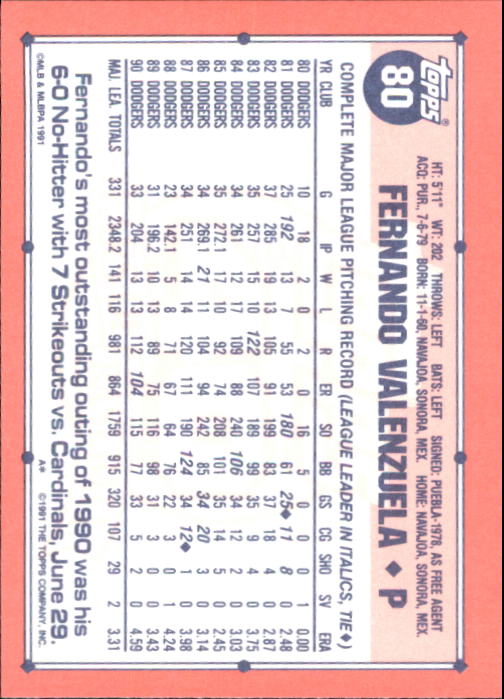 B6824- 1991 Topps Tiffany Baseball Cards 1-200 -You Pick- 15+ FREE US SHIP - Picture 145 of 359