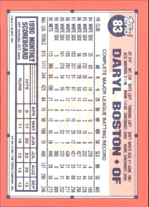 B6824- 1991 Topps Tiffany Baseball Cards 1-200 -You Pick- 15+ FREE US SHIP - Picture 149 of 359