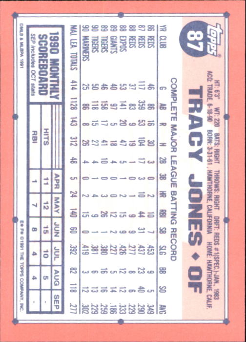 B6824- 1991 Topps Tiffany Baseball Cards 1-200 -You Pick- 15+ FREE US SHIP - Picture 157 of 359