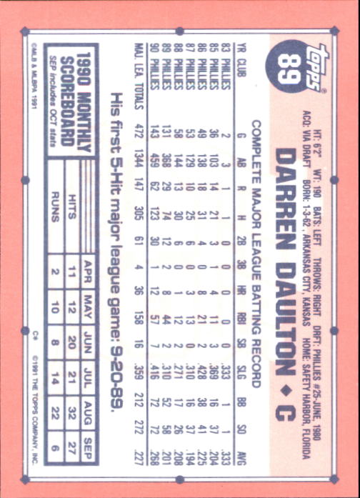 B6824- 1991 Topps Tiffany Baseball Cards 1-200 -You Pick- 15+ FREE US SHIP - Picture 161 of 359