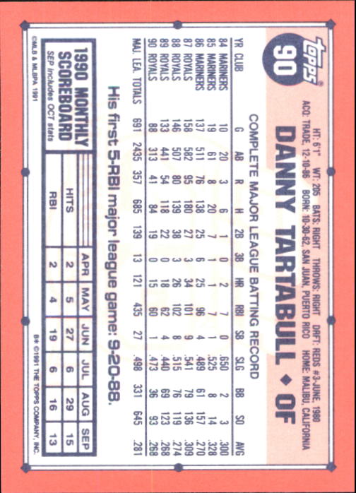 B6824- 1991 Topps Tiffany Baseball Cards 1-200 -You Pick- 15+ FREE US SHIP - Picture 163 of 359