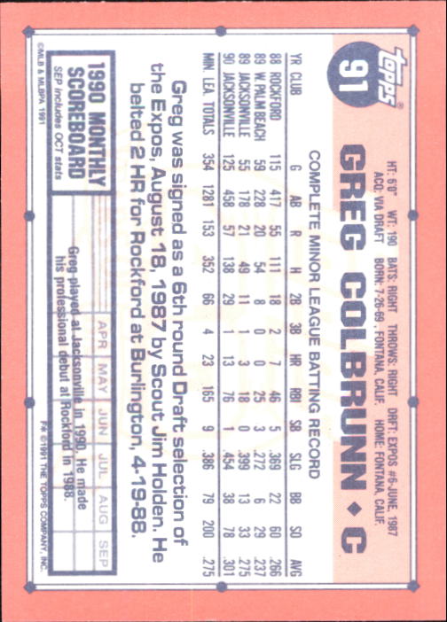 B6824- 1991 Topps Tiffany Baseball Cards 1-200 -You Pick- 15+ FREE US SHIP - Picture 165 of 359
