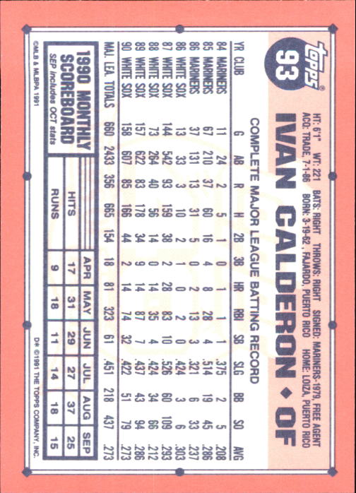 B6824- 1991 Topps Tiffany Baseball Cards 1-200 -You Pick- 15+ FREE US SHIP - Picture 169 of 359