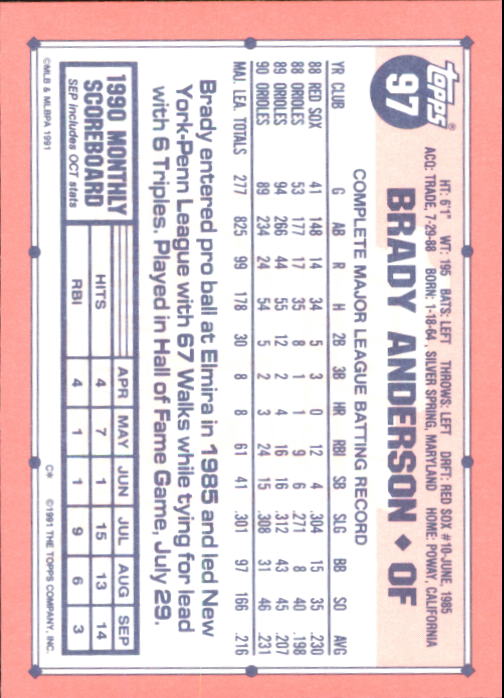 B6824- 1991 Topps Tiffany Baseball Cards 1-200 -You Pick- 15+ FREE US SHIP - Picture 175 of 359