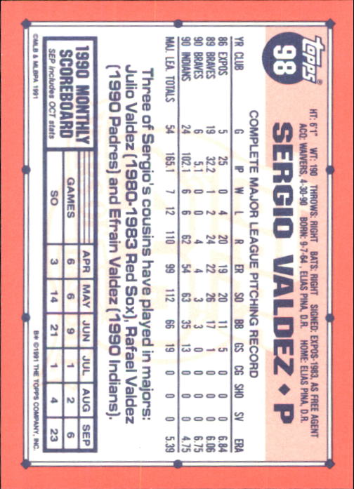 B6824- 1991 Topps Tiffany Baseball Cards 1-200 -You Pick- 15+ FREE US SHIP - Picture 177 of 359