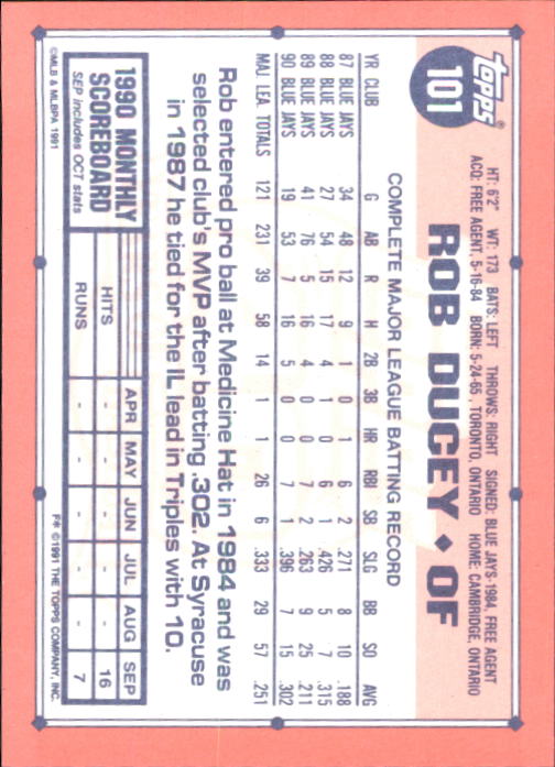 B6824- 1991 Topps Tiffany Baseball Cards 1-200 -You Pick- 15+ FREE US SHIP - Picture 181 of 359