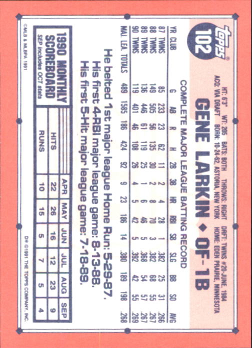 B6824- 1991 Topps Tiffany Baseball Cards 1-200 -You Pick- 15+ FREE US SHIP - Picture 183 of 359