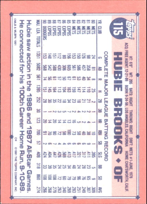 B6824- 1991 Topps Tiffany Baseball Cards 1-200 -You Pick- 15+ FREE US SHIP - Picture 207 of 359