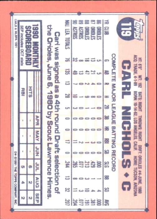 B6824- 1991 Topps Tiffany Baseball Cards 1-200 -You Pick- 15+ FREE US SHIP - Picture 215 of 359