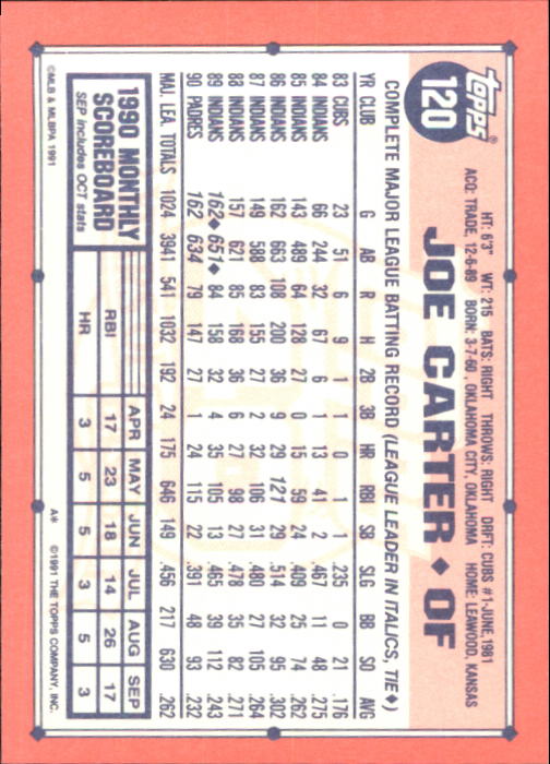 B6824- 1991 Topps Tiffany Baseball Cards 1-200 -You Pick- 15+ FREE US SHIP - Picture 217 of 359