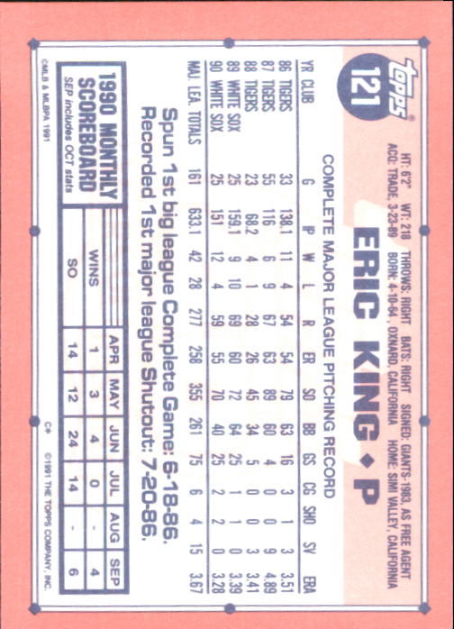 B6824- 1991 Topps Tiffany Baseball Cards 1-200 -You Pick- 15+ FREE US SHIP - Picture 219 of 359
