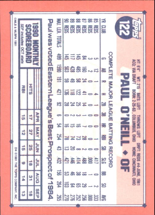 B6824- 1991 Topps Tiffany Baseball Cards 1-200 -You Pick- 15+ FREE US SHIP - Picture 221 of 359