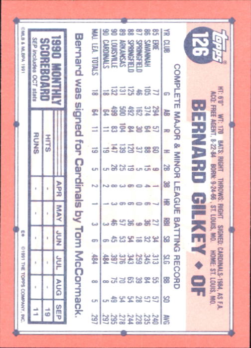 B6824- 1991 Topps Tiffany Baseball Cards 1-200 -You Pick- 15+ FREE US SHIP - Picture 229 of 359