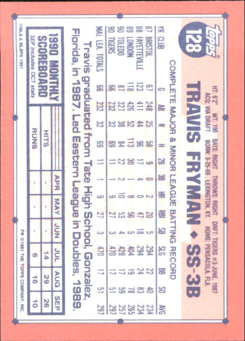 B6824- 1991 Topps Tiffany Baseball Cards 1-200 -You Pick- 15+ FREE US SHIP - Picture 233 of 359