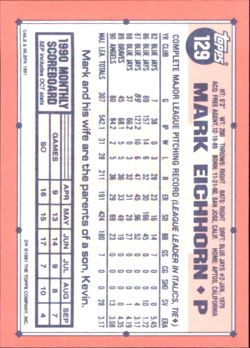 B6824- 1991 Topps Tiffany Baseball Cards 1-200 -You Pick- 15+ FREE US SHIP - Picture 235 of 359